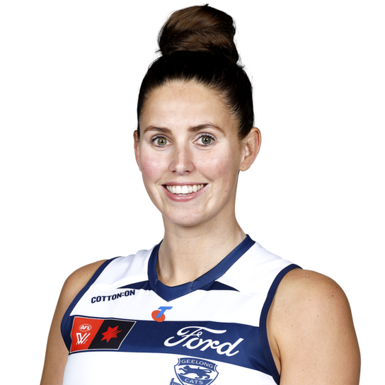Geelong cats players discount